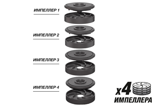 Мощный двигатель